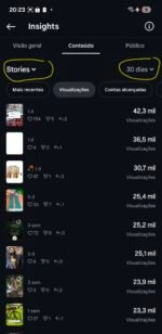 Instagram incrível 192k totalmente orgânicos engajados - Imagem 4