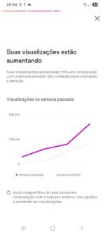 🔴 INSTAGRAM 37.9K | Nicho Novelas 💥 PRONTA PARA MONETIZAR! - Imagem 6