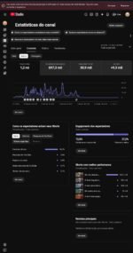 Canal do YouTube não monetizado com mais de 8 mil inscritos - Imagem 3