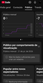 CANAL YOUTUBE MONETIZADO E INSCRITOS ORGÂNICOS - Imagem 6