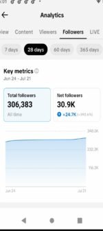 Conta tiktok EUA, 306K seguidores com Tiktok Shop Ativo sem doc, engajamento alto, conta sem restrições para você faturar com tiktok shop na gringa. - Imagem 2