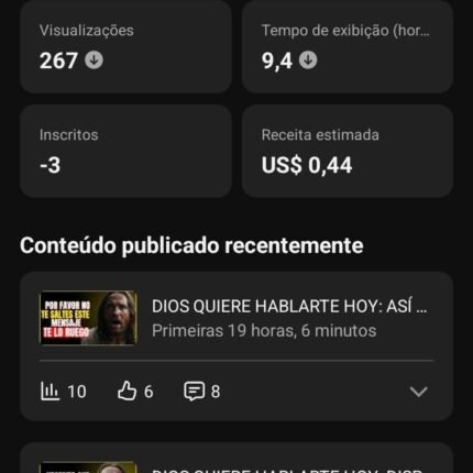 Canal Dark Em Espanhol Monetizado No Nicho De Oração Com 5.280 Inscritos Reais