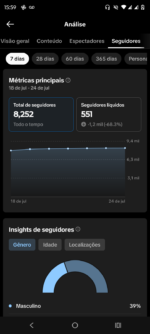 CONTA TIIKTOK +8K SEM RESTRIÇÕES SEM SHOP ❌ - Imagem 3