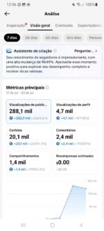 IMPERDÍVEL!!! PERFIL 25K + PERFEITO PRA TIK TOK SHOP! (LIMPO, SEM DOC, ENGAJADO) - Imagem 4