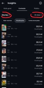 Instagram impecável 301k totalmente orgânicos engajados - Imagem 2
