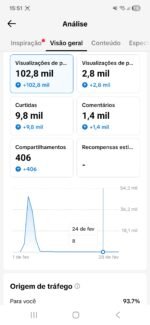 Conta TikTok Shop ativa | Pronta para faturar🚀 - Imagem 3