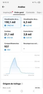 Conta TikTok Shop ativa | Pronta para faturar🚀 - Imagem 2