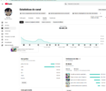 Canal de Manhwa Recap com 2237 inscritos MONETIZADO - Imagem 2