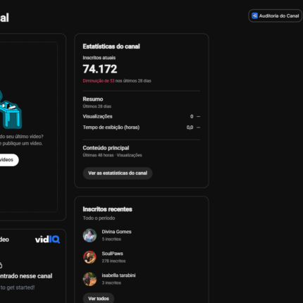 canal youtube com 74 mil k desmonetizado