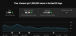 Canal Youtube 13K INSCRITOS ENGAJADO não monetizado - Imagem 4