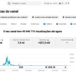 VENDO CANAL COM 221K INSCRITOS - 40 MILHÕES DE VIEWS