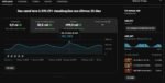Canal de Shorts do Youtube - 275k de INSCRITOS 19MI de vizualizações - Imagem 4