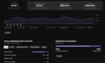 Canal de Shorts do Youtube - 275k de INSCRITOS 19MI de vizualizações - Imagem 3