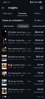 Instagram verificado + 20 Mil Seguidores 100% organico +3m de visualizações nos últimos 30 dias - Imagem 4
