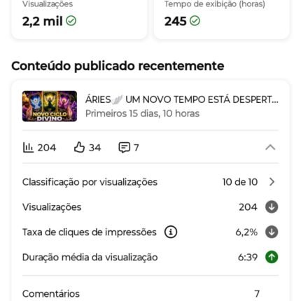 VENDO CANAL DARK DE ASTROLOGIA (NICHO ÁRIES) 1.167 inscritos reais.