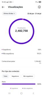 🔵 Instagram Disponível 🔵 🎯 Nicho: Favela / Conteúdo Noturno 👥 + De 11k Seguidores Reais! 📊 + de 2,5 mi de views (30D) 📧 E-mail de criação SIM - Imagem 2