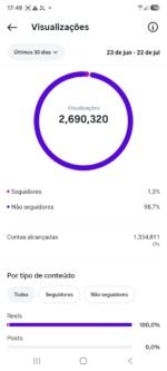 🔵 Instagram Disponível 🔵 🎯 Nicho: Favela / Conteúdo Noturno 👥 + De 15k Seguidores Reais! 📊 + de 2,7 mi de views (30D) ( CRESCENDO ) - Imagem 2