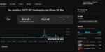 Canal Youtube 21 mil inscritos - Imagem 2