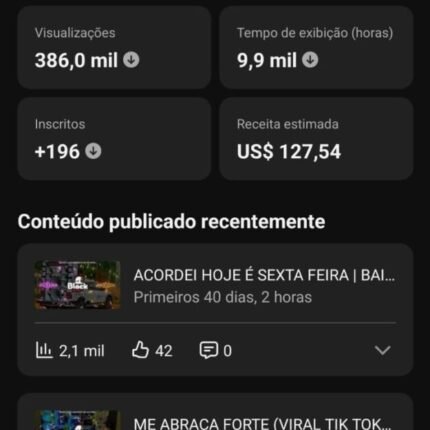 Canal monetizado 2