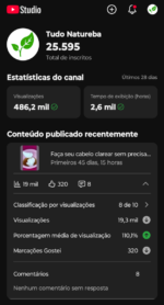 Canal Tudo Natureba – 25.595 inscritos