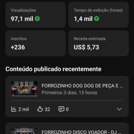Canal monetizado 1