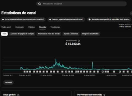 Canal YouTube Monetizado 58 Mil Inscritos | +US$ 15.863 em Receita Comprovada | À Venda