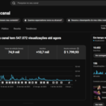 Canal YouTube Monetizado | 10,7 Mil Inscritos | US$ 1.799 em Receita | À Venda