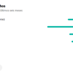 CANAL MONETIZADO! 9MIL INSCRITOS, NICHO CURIOSIDADES, SEM RESTRIÇÕES OU STRIKES