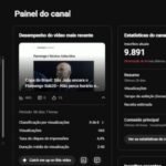Canal Youtube Monetizado