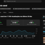 Canal Vida Minimalista (Minimalismo Japonês) em Inglês com +200 inscritos