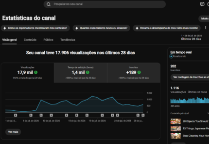 Canal Vida Minimalista (Minimalismo Japonês) em Inglês com +200 inscritos