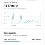 3 MILHÕES DE INSCRITOS MONETIZADO PREÇO ESPECIAL!