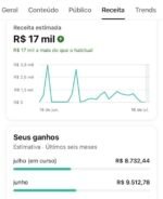 3 MILHÕES DE INSCRITOS MONETIZADO PREÇO ESPECIAL!