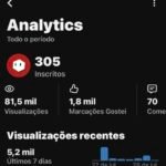 🚀 VENDO CANAL NO YOUTUBE COM 300 INSCRITOS!! 🚀 - ÓTIMO PRA QUEM QUER COMEÇAR COM UM BOM RENDIMENTO!