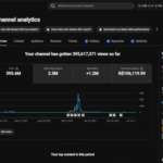 CANAL DE 1 MILHÃO MONETIZADO