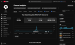 CANAL DE 1 MILHÃO MONETIZADO