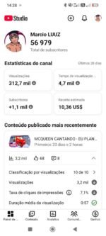 CANAL DE MÚSICA/ PARODIA
