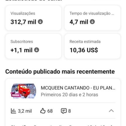 CANAL DE MÚSICA/ PARODIA