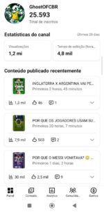 Conta de YouTube shorts com apenas 10 dias e muito viral
