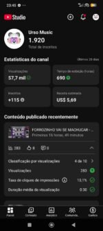 Canal Monetizado 1900 Inscritos