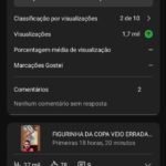 Canal ativo com 2 videos diário