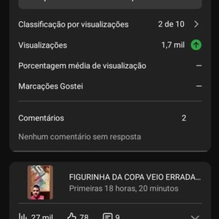 Canal ativo com 2 videos diário