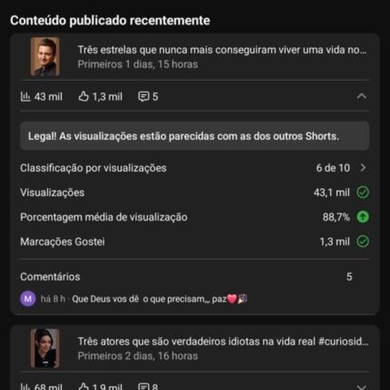 🚀 Canal YouTube Shorts 5.543 Inscritos | 3,7 Milhões de Views | Crescimento Explosivo 🔥