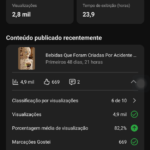 Canal Dark IA Short Viral
