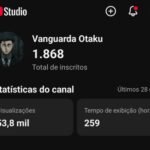 Canal youtube Prontinho para Retomada - 1.8K Inscritos e Público Ativo