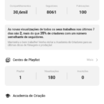 Conta Kawi 8 mil seguidores