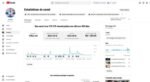 Canal YouTube Monetizado Arte Marcial + YouTube Shopping ATIVADO + 80% dos meus produtos Kiwify