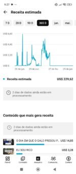 🔥 OPORTUNIDADE — Canal Religioso Monetizado com quase 65 mil inscritos por apenas R$1.399