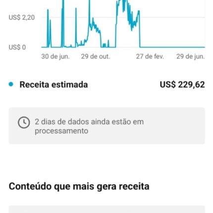 🔥 OPORTUNIDADE — Canal Religioso Monetizado com quase 65 mil inscritos por apenas R$1.399