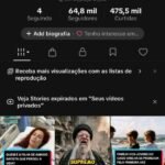 TIK TOK 64K DE SEGUIDORES MONETIZADA E COM TIK TOK SHOP ATIVO SEM DOC, ENGAJAMENTO FORTE
